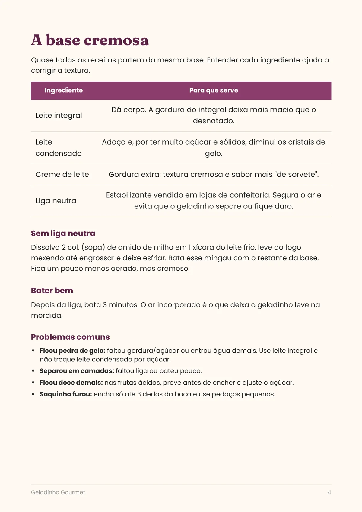 Página real do PDF Geladinho Gourmet: a base cremosa