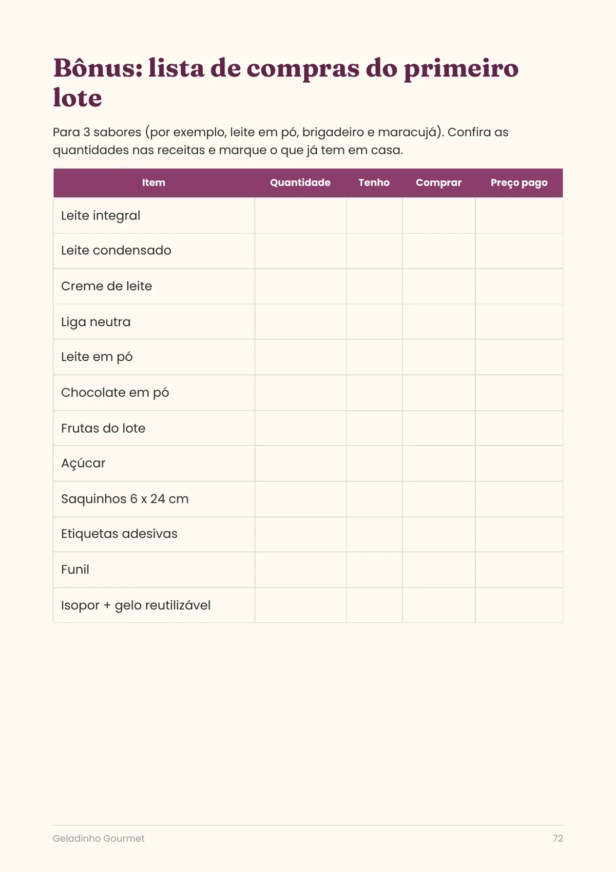 Página real do PDF Geladinho Gourmet: lista de compras do primeiro lote