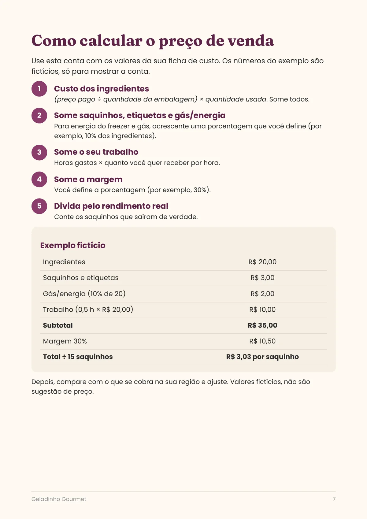 Página real do PDF Geladinho Gourmet: como calcular o preço de venda